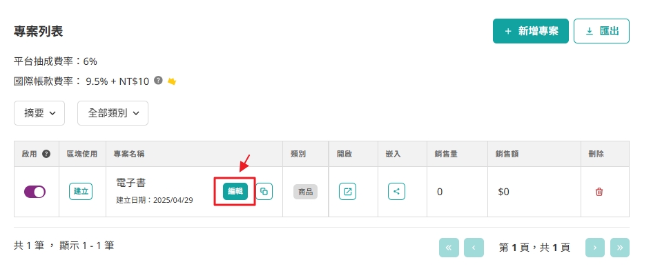 portaly 商品專案列表