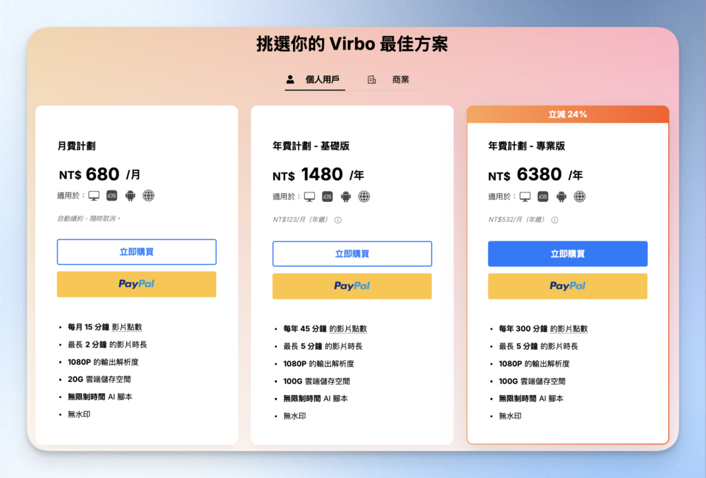 VirboAI-price