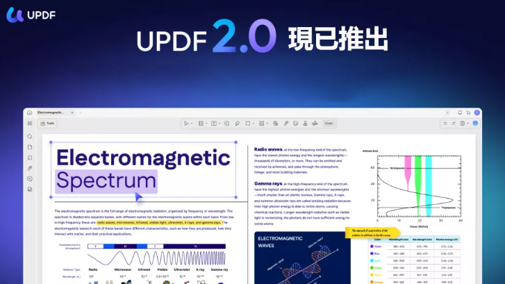 UPDF 2.0 版畫面