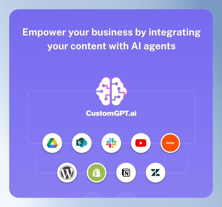 CustomGPT.ai 功能特色