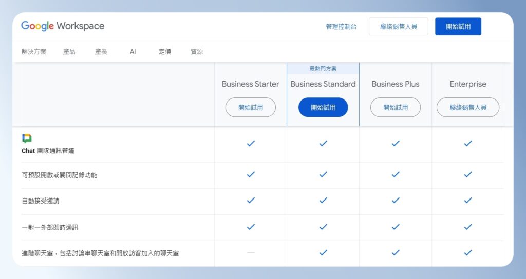 Google Chat Google Workspace 價格方案
