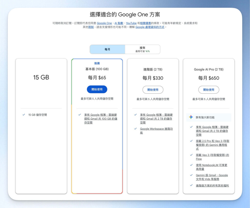 Google Drive 價格方案：儲存空間升級