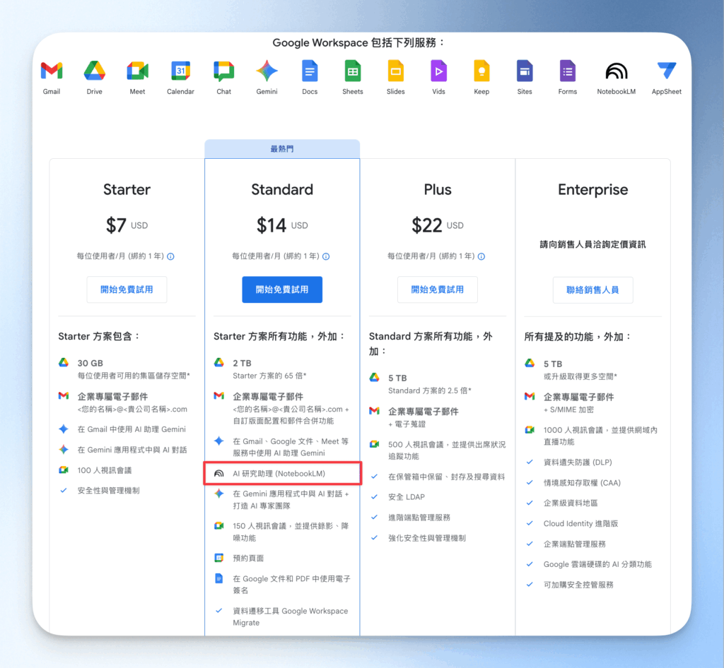 googleworkspace-pricing-plans