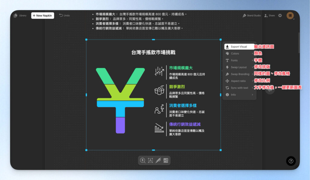 Napkin AI 生成簡報用的圖表可進行微調