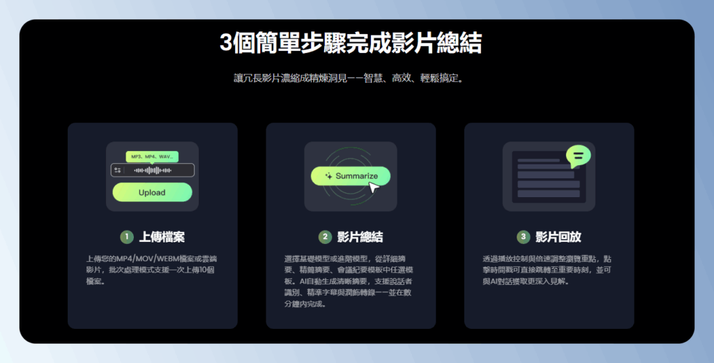 RecCloud AI 影音與會議內容自動總結重點