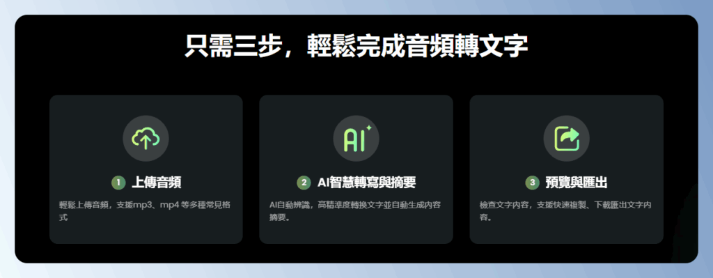 RecCloud AI 語音與影片自動轉文字