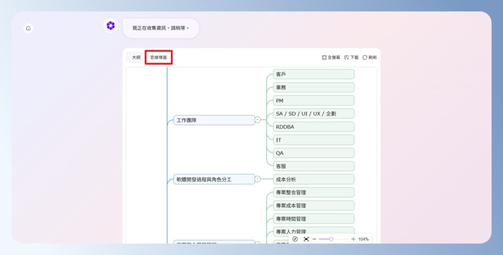 AiPPT 查看 AI 彙整的思維導圖