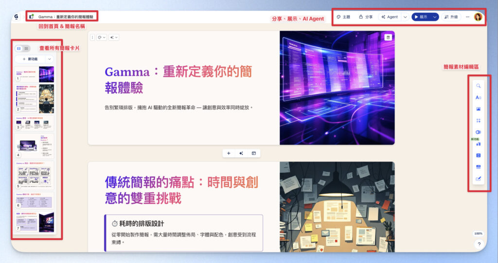各區域介紹