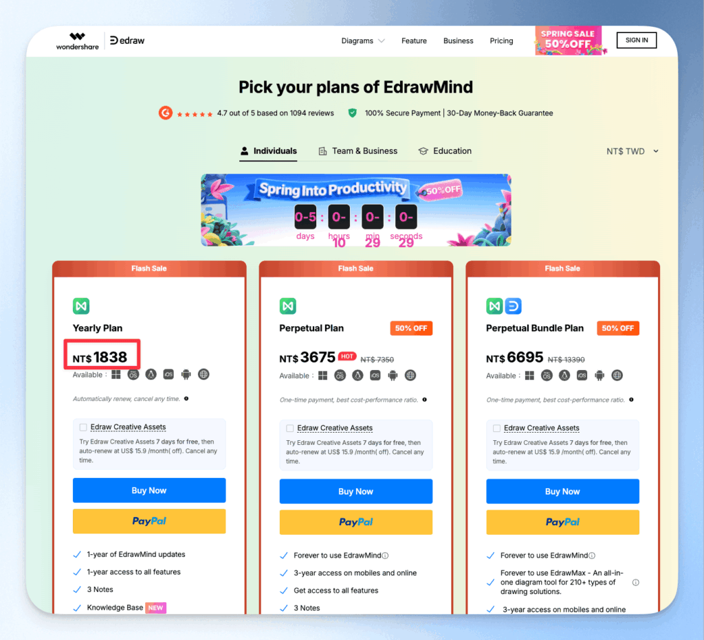 EdrawMind 英文頁面價格