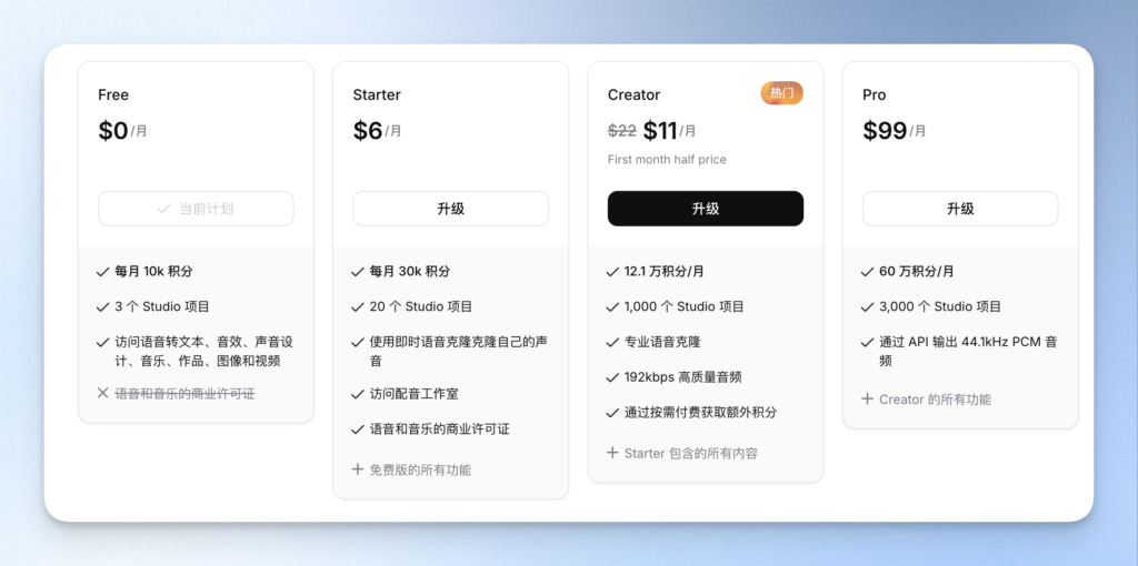 ElevenLabs 價格方案（個人）