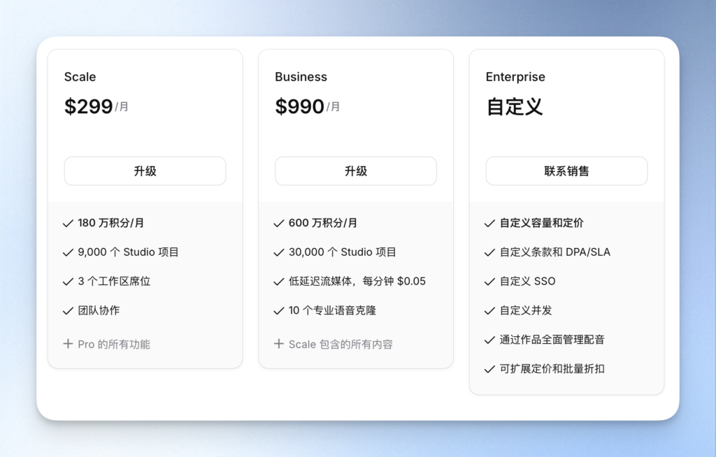 ElevenLabs 價格方案（企業）