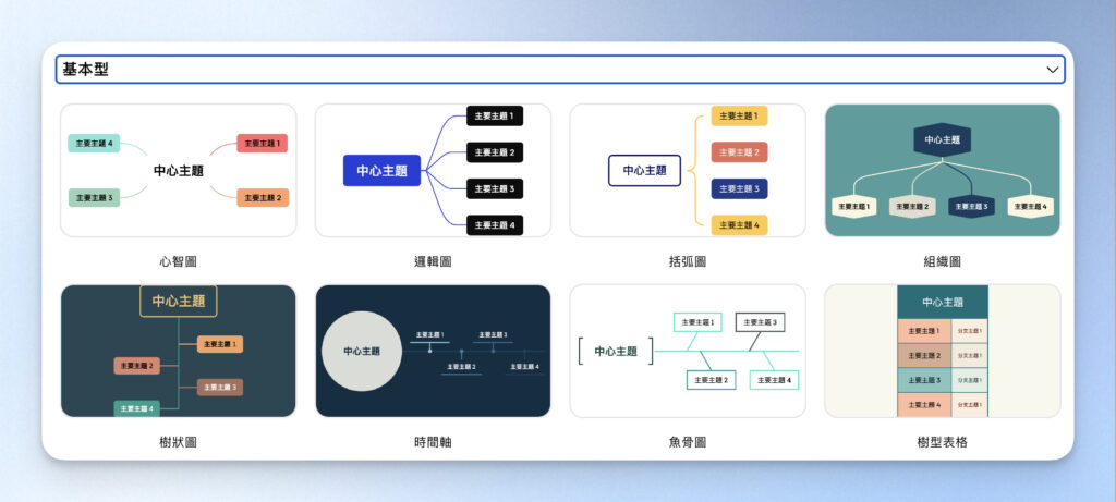 8 種圖型結構與基本操作方式