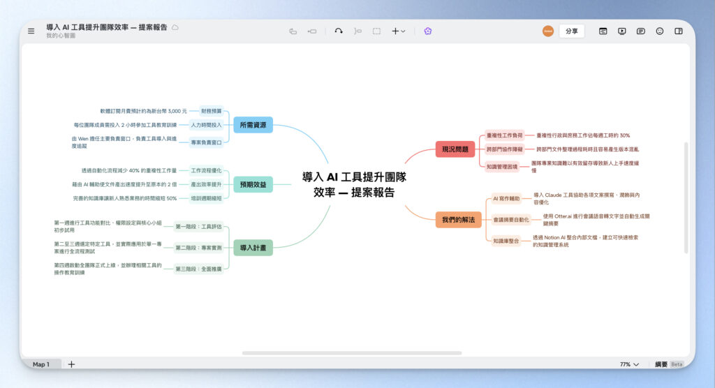 在每個章節節點下展開子節點